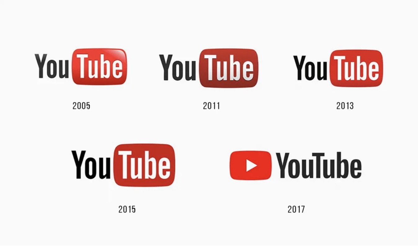 Joyeux anniversaire YouTube
